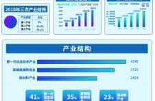 任正非:Made in China正被取代,新基建成经济大杀器 任正非:Made in China正被取代,新基建成经济大杀器