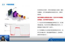 干货满满,行业专家走进奥比中光Real World超级公开课讲述光学镜头知识 干货满满,行业专家走进奥比中光Real World超级公开课讲述光学镜头知识