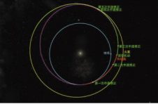 天问一号完成第三次轨道中途修正 天问一号完成第三次轨道中途修正