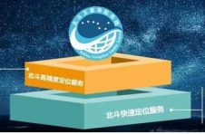 北斗定位2.0版来了！普通人手机可用，全免费