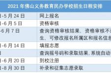 5月21日起报名！佛山义务教育民办学校招生日程安排出炉