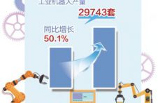 工业机器人待解人机协作难题 工业机器人待解人机协作难题
