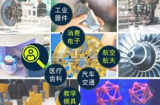 Formnext+PM South China掀智造新浪潮